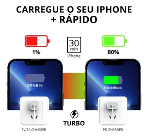 Carregador Fonte Apple Ipad Iphone Turbo Usb-c 20w Original - imagem 6